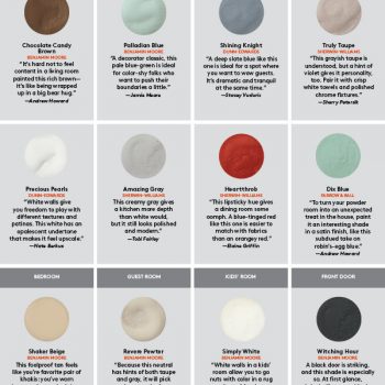 How to Choose the Perfect Paint Color